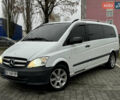 Белый Мерседес Виано, объемом двигателя 2.2 л и пробегом 293 тыс. км за 10700 $, фото 2 на Automoto.ua