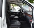 Белый Мерседес Виано, объемом двигателя 2.2 л и пробегом 260 тыс. км за 19800 $, фото 11 на Automoto.ua