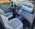 Чорний Мерседес Віано, об'ємом двигуна 2.2 л та пробігом 410 тис. км за 15900 $, фото 24 на Automoto.ua