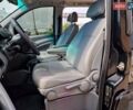 Черный Мерседес Виано, объемом двигателя 2.14 л и пробегом 405 тыс. км за 15950 $, фото 29 на Automoto.ua