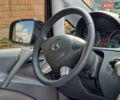 Черный Мерседес Виано, объемом двигателя 2.14 л и пробегом 405 тыс. км за 15950 $, фото 26 на Automoto.ua