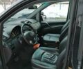 Черный Мерседес Виано, объемом двигателя 2.2 л и пробегом 360 тыс. км за 23000 $, фото 2 на Automoto.ua