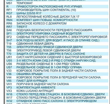Мерседес Виано 2013 в Киеве на Automoto.ua Черный Мерседес Виано, объемом двигателя 3.5 л и пробегом 180 тыс. км за 18900 $, фото 63 на Automoto.ua
