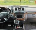 Мерседес Виано 2012 в Львове на Automoto.ua Коричневый Мерседес Виано, объемом двигателя 2.15 л и пробегом 279 тыс. км за 23900 $, фото 9 на Automoto.ua
