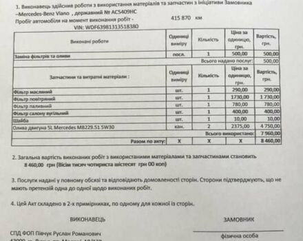 Мерседес Виано, объемом двигателя 3 л и пробегом 415 тыс. км за 15800 $, фото 1 на Automoto.ua