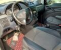 Мерседес Виано, объемом двигателя 2.2 л и пробегом 315 тыс. км за 16900 $, фото 19 на Automoto.ua