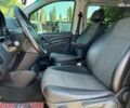 Мерседес Виано, объемом двигателя 2.2 л и пробегом 315 тыс. км за 15999 $, фото 23 на Automoto.ua