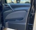 Чорний Мерседес Виано пас., об'ємом двигуна 2.2 л та пробігом 227 тис. км за 21990 $, фото 19 на Automoto.ua