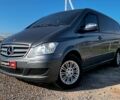 Сірий Мерседес Виано пас., об'ємом двигуна 2.2 л та пробігом 195 тис. км за 19490 $, фото 8 на Automoto.ua