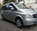 Сірий Мерседес Виано пас., об'ємом двигуна 2.2 л та пробігом 175 тис. км за 6400 $, фото 7 на Automoto.ua