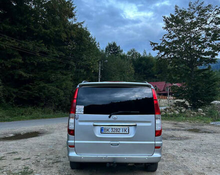Сірий Мерседес Віано, об'ємом двигуна 2.15 л та пробігом 271 тис. км за 12800 $, фото 8 на Automoto.ua