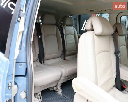 Серый Мерседес Виано, объемом двигателя 2.15 л и пробегом 327 тыс. км за 14900 $, фото 35 на Automoto.ua