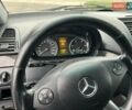 Мерседес Виано 2012 в Городенке на Automoto.ua Серый Мерседес Виано, объемом двигателя 2.99 л и пробегом 286 тыс. км за 21550 $, фото 15 на Automoto.ua