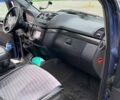 Синій Мерседес Віано, об'ємом двигуна 2.14 л та пробігом 480 тис. км за 14200 $, фото 14 на Automoto.ua