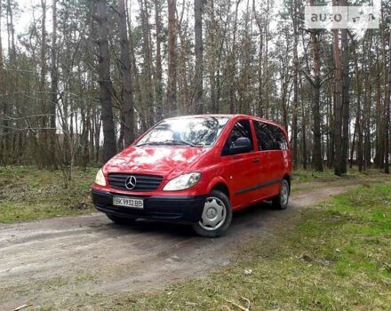 Червоний Мерседес Vito 108, об'ємом двигуна 2.2 л та пробігом 370 тис. км за 5500 $, фото 2 на Automoto.ua