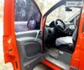 Червоний Мерседес Vito 108, об'ємом двигуна 2.2 л та пробігом 370 тис. км за 5500 $, фото 9 на Automoto.ua