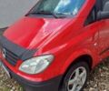 Червоний Мерседес Vito 109, об'ємом двигуна 2.2 л та пробігом 302 тис. км за 10200 $, фото 1 на Automoto.ua