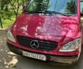 Красный Мерседес Vito 109, объемом двигателя 2.2 л и пробегом 205 тыс. км за 10000 $, фото 1 на Automoto.ua