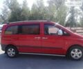 Мерседес Vito 109, объемом двигателя 2.2 л и пробегом 360 тыс. км за 6400 $, фото 15 на Automoto.ua