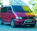 Мерседес Vito 112, об'ємом двигуна 2.2 л та пробігом 508 тис. км за 5800 $, фото 13 на Automoto.ua