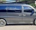 Сірий Мерседес Vito 112, об'ємом двигуна 2.2 л та пробігом 188 тис. км за 8300 $, фото 3 на Automoto.ua