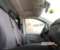Белый Мерседес Вито, объемом двигателя 2.1 л и пробегом 217 тыс. км за 7300 $, фото 8 на Automoto.ua
