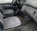 Белый Мерседес Вито, объемом двигателя 0 л и пробегом 460 тыс. км за 3511 $, фото 5 на Automoto.ua