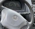 Мерседес Вито 2000 в Тетиеве на Automoto.ua Белый Мерседес Вито, объемом двигателя 2.1 л и пробегом 403 тыс. км за 2500 $, фото 4 на Automoto.ua