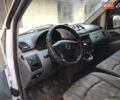 Білий Мерседес Віто, об'ємом двигуна 2.1 л та пробігом 412 тис. км за 6000 $, фото 1 на Automoto.ua