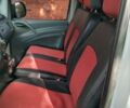 Білий Мерседес Віто, об'ємом двигуна 2.15 л та пробігом 440 тис. км за 5500 $, фото 1 на Automoto.ua