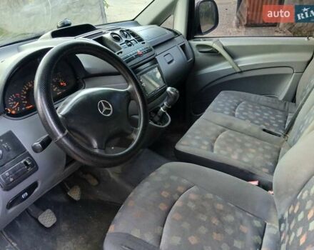 Белый Мерседес Вито, объемом двигателя 2.15 л и пробегом 300 тыс. км за 3000 $, фото 10 на Automoto.ua