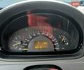 Белый Мерседес Вито, объемом двигателя 2.15 л и пробегом 388 тыс. км за 4800 $, фото 8 на Automoto.ua