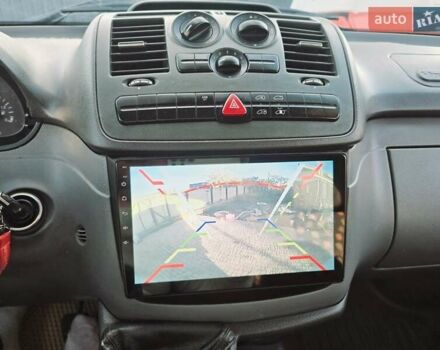 Белый Мерседес Вито, объемом двигателя 2.15 л и пробегом 388 тыс. км за 4800 $, фото 6 на Automoto.ua