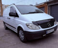 Белый Мерседес Вито, объемом двигателя 2.15 л и пробегом 550 тыс. км за 8300 $, фото 5 на Automoto.ua