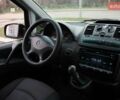 Белый Мерседес Вито, объемом двигателя 2.14 л и пробегом 528 тыс. км за 9900 $, фото 9 на Automoto.ua
