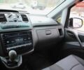 Белый Мерседес Вито, объемом двигателя 2.14 л и пробегом 528 тыс. км за 9500 $, фото 10 на Automoto.ua