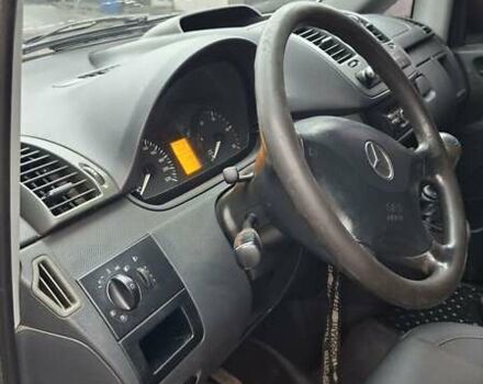 Белый Мерседес Вито, объемом двигателя 2.14 л и пробегом 270 тыс. км за 10500 $, фото 19 на Automoto.ua