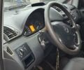 Белый Мерседес Вито, объемом двигателя 2.14 л и пробегом 270 тыс. км за 10500 $, фото 24 на Automoto.ua