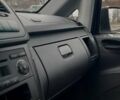 Белый Мерседес Вито, объемом двигателя 2.14 л и пробегом 430 тыс. км за 9100 $, фото 18 на Automoto.ua