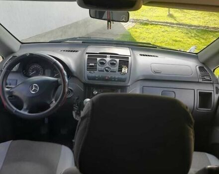 Белый Мерседес Вито, объемом двигателя 2.14 л и пробегом 456 тыс. км за 8000 $, фото 8 на Automoto.ua