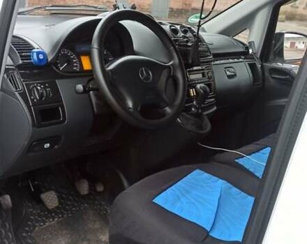 Белый Мерседес Вито, объемом двигателя 2.14 л и пробегом 213 тыс. км за 13500 $, фото 8 на Automoto.ua