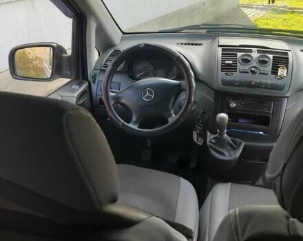 Белый Мерседес Вито, объемом двигателя 2.14 л и пробегом 456 тыс. км за 8000 $, фото 4 на Automoto.ua