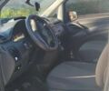 Белый Мерседес Вито, объемом двигателя 2.14 л и пробегом 313 тыс. км за 13850 $, фото 10 на Automoto.ua