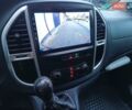 Белый Мерседес Вито, объемом двигателя 0 л и пробегом 300 тыс. км за 16900 $, фото 18 на Automoto.ua