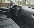 Белый Мерседес Вито, объемом двигателя 2 л и пробегом 209 тыс. км за 24399 $, фото 20 на Automoto.ua