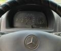 Мерседес Вито 1998 в Житомире на Automoto.ua Белый Мерседес Вито, объемом двигателя 2.3 л и пробегом 531 тыс. км за 4200 $, фото 5 на Automoto.ua
