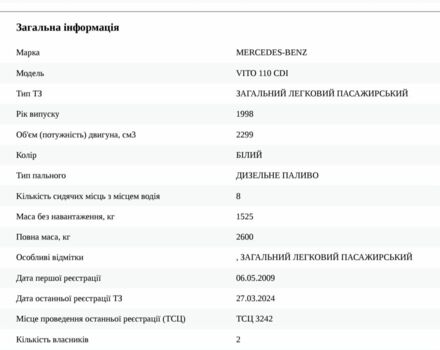 Белый Мерседес Вито, объемом двигателя 2.3 л и пробегом 500 тыс. км за 4300 $, фото 1 на Automoto.ua