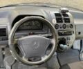 Мерседес Вито 1999 в Виноградове на Automoto.ua Белый Мерседес Вито, объемом двигателя 2.2 л и пробегом 480 тыс. км за 3800 $, фото 5 на Automoto.ua