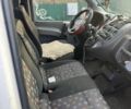 Белый Мерседес Вито, объемом двигателя 2.2 л и пробегом 270 тыс. км за 2000 $, фото 5 на Automoto.ua