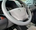 Белый Мерседес Вито, объемом двигателя 2.1 л и пробегом 333 тыс. км за 3700 $, фото 6 на Automoto.ua